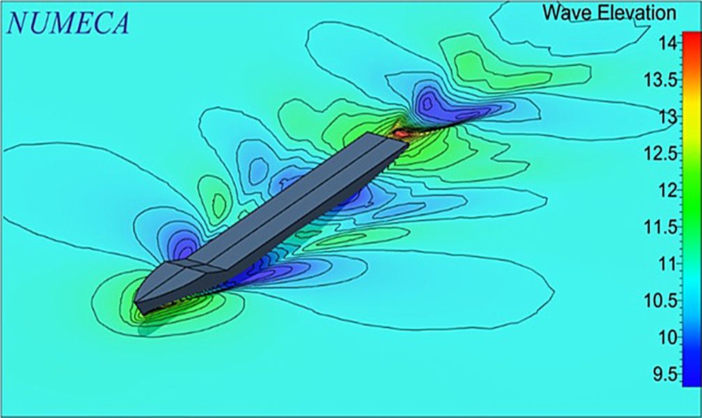 Wave pattern around a container ship hull.