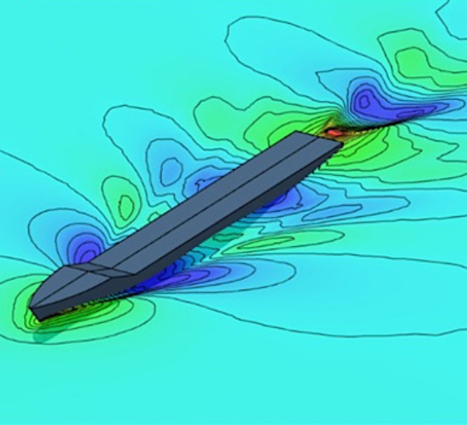 Ship trim optimization contour plot